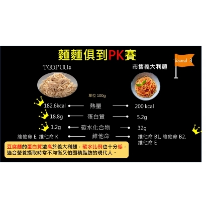 麵麵俱到PK賽-中文版義大利麵.jpg