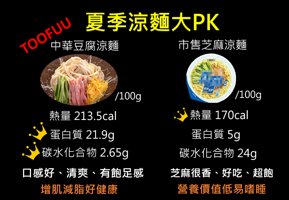 PK賽 涼麵